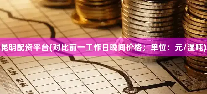 昆明配资平台(对比前一工作日晚间价格；单位：元/湿吨)